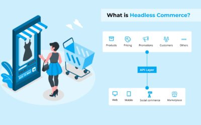 What is Headless Commerce? How Does It Work and Why Does It Matter?