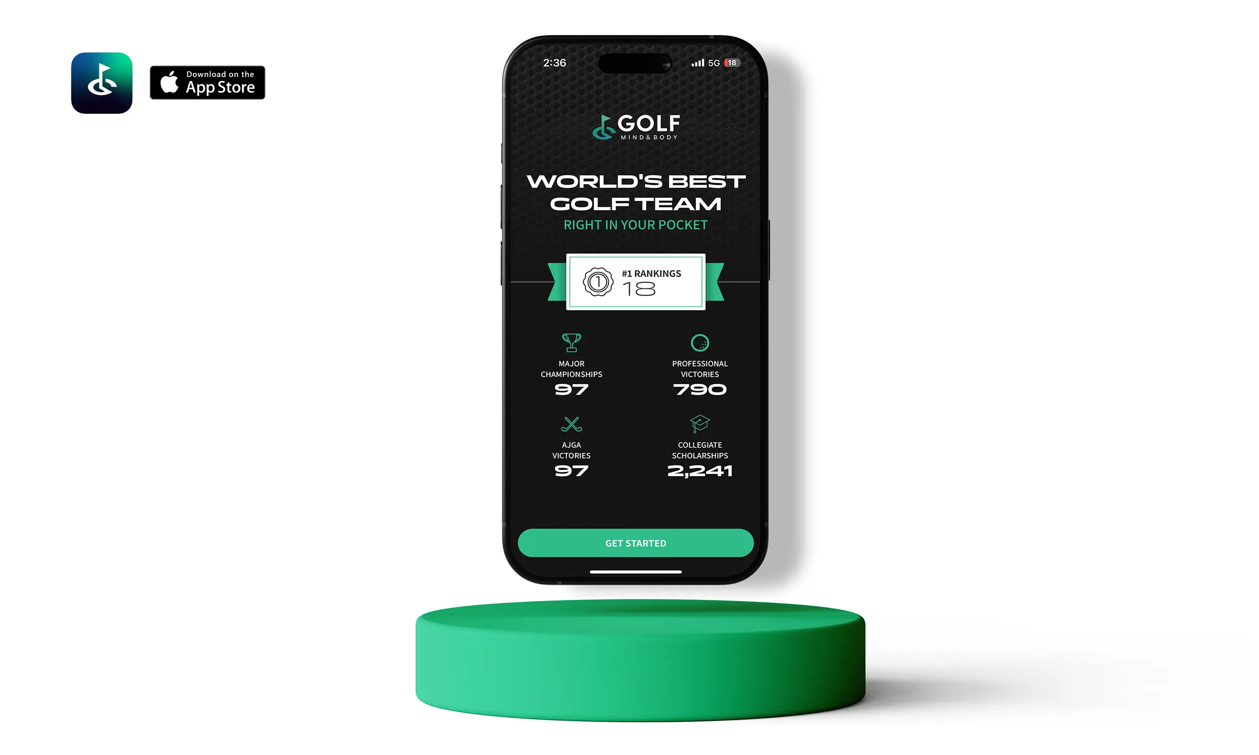 Golf Mind Body