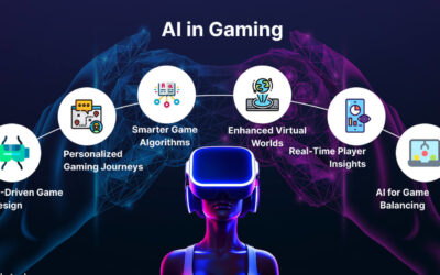 AI in Game Design: A New Era of Creativity