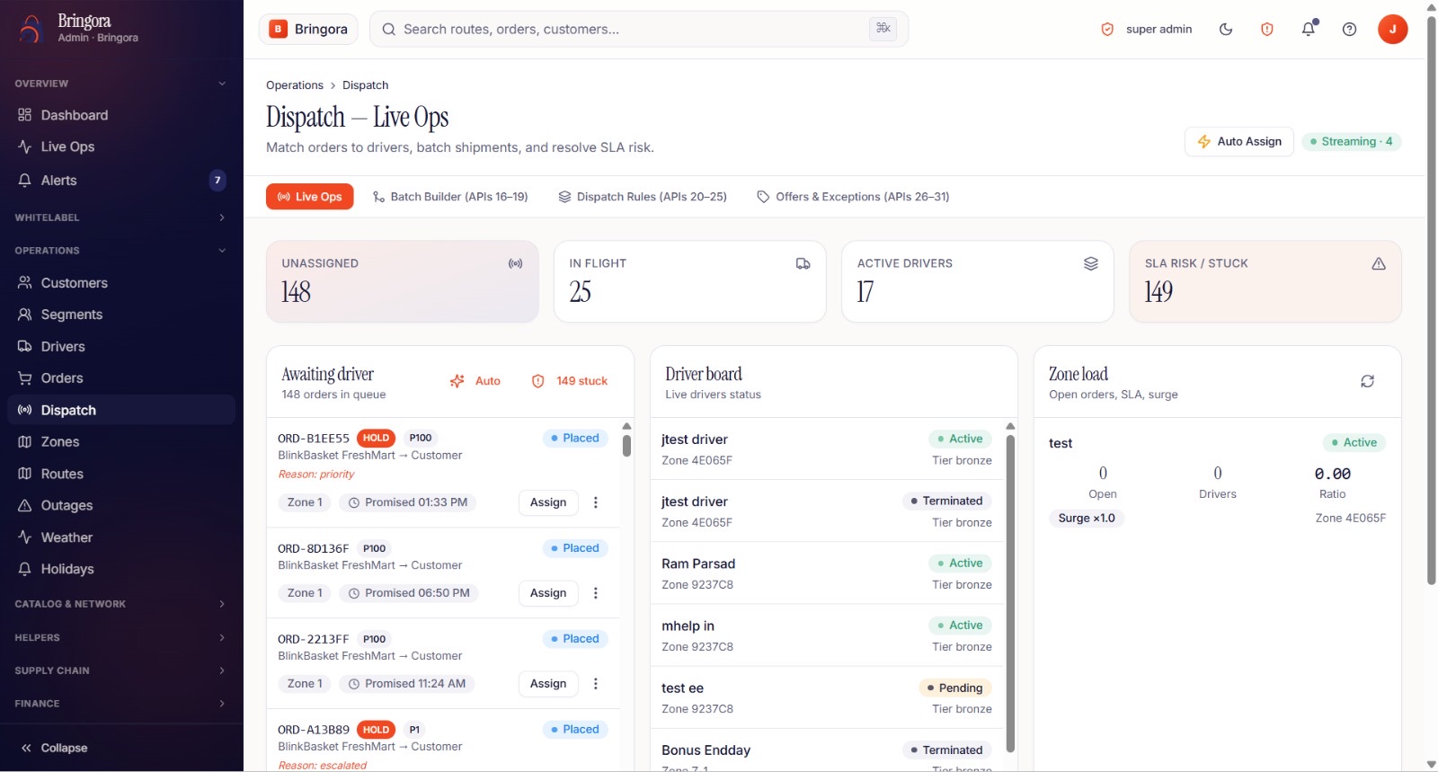 Admin Dashboard