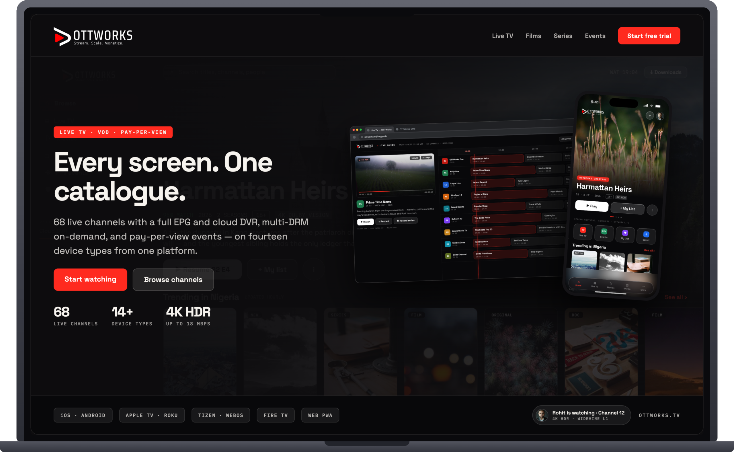 Admin Dashboard