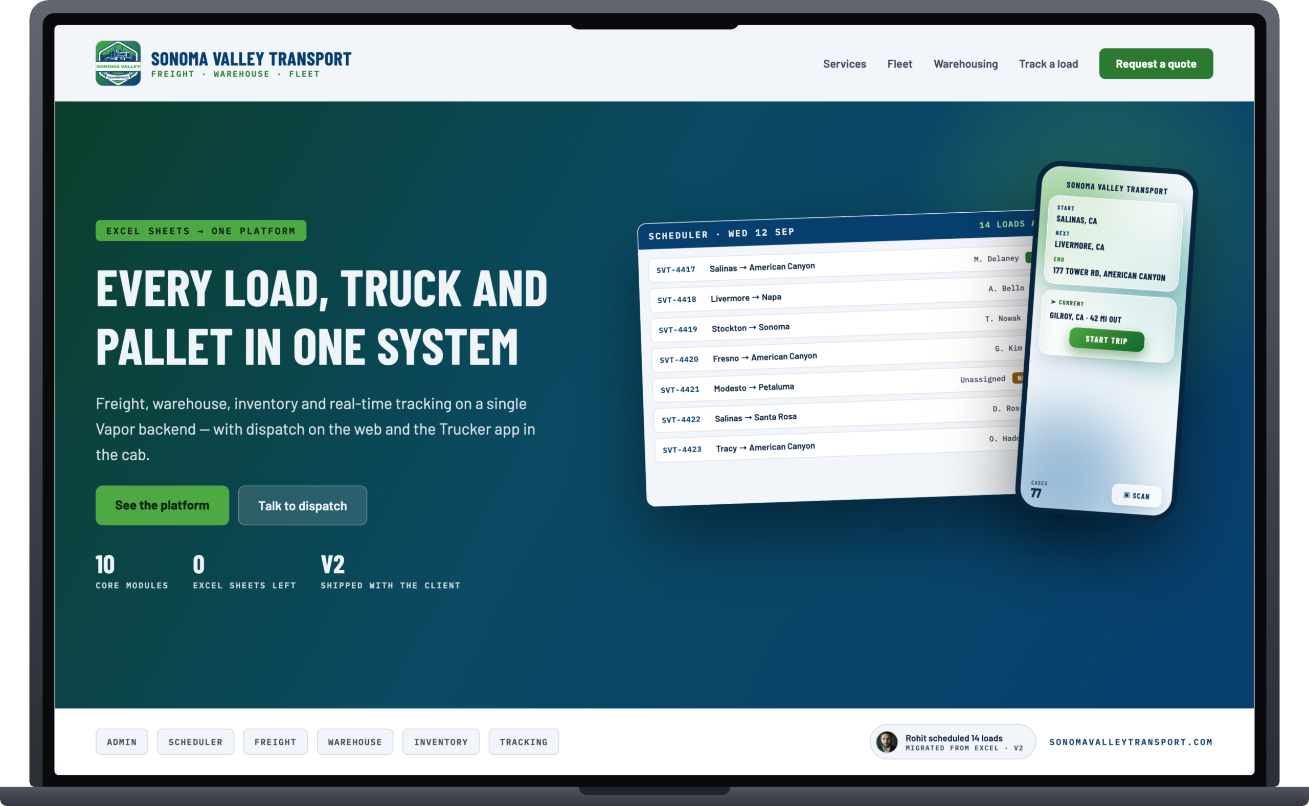 Admin Dashboard